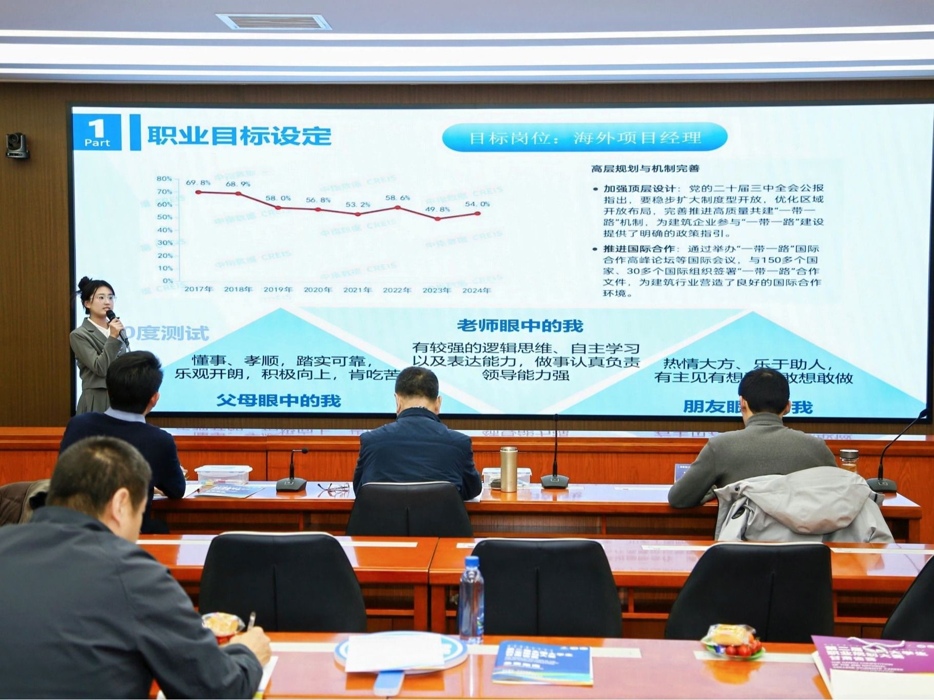 beat365中文官方网站学子在第二届全国大学生职业规划大赛甘肃省赛中获得佳绩