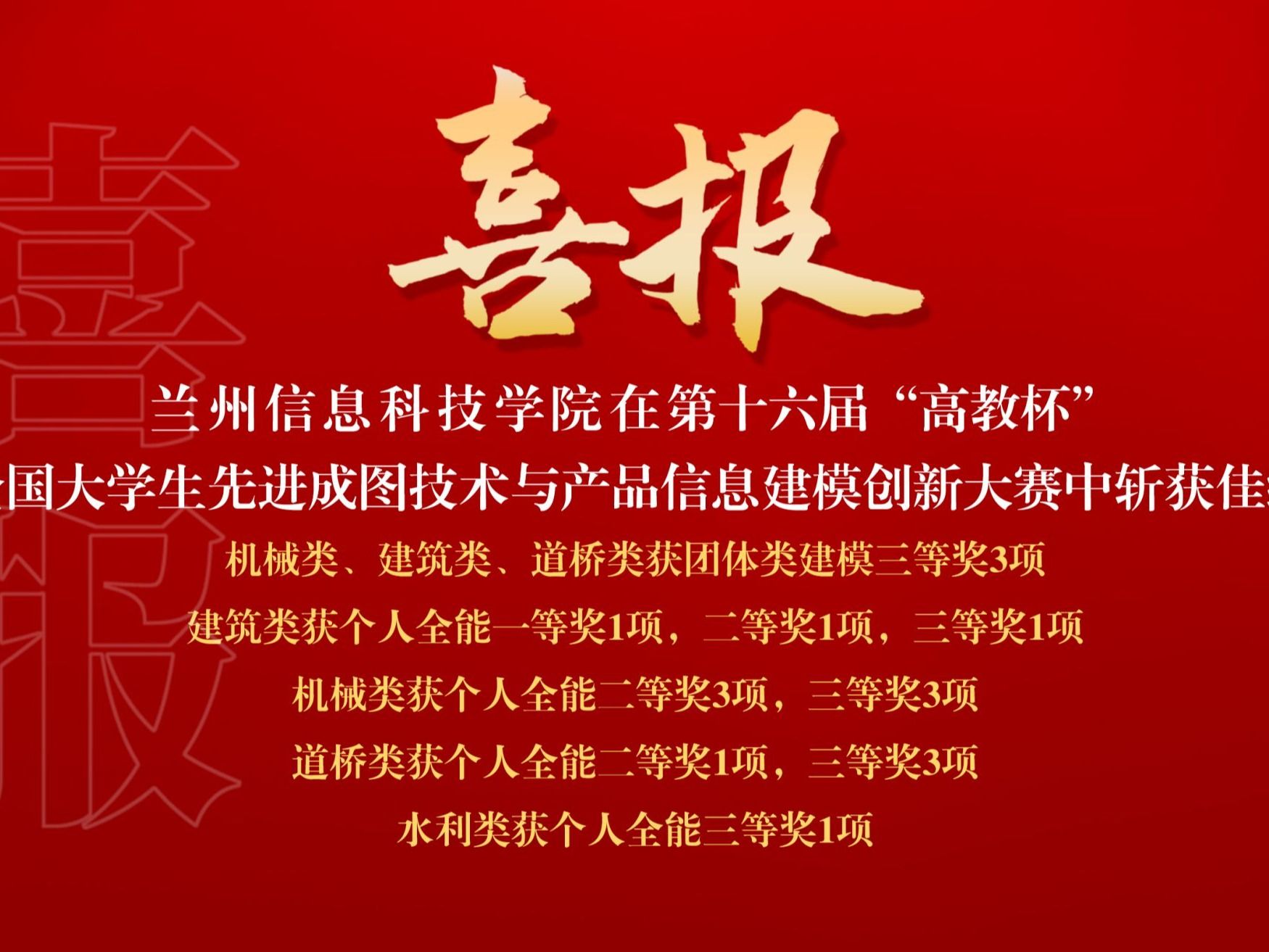 喜讯连连，beat365中文官方网站再获国家级大赛奖项17项！