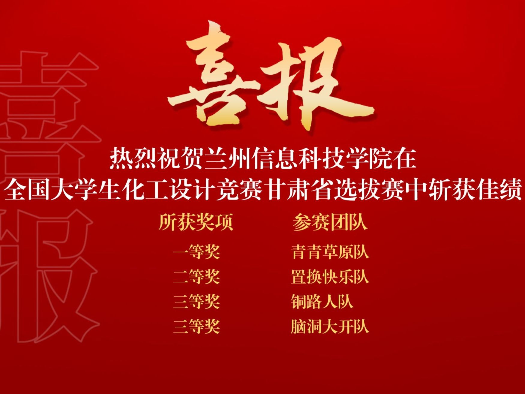 甘肃省第三届全国大学生化工设计竞赛落幕，beat365中文官方网站学子斩获一等奖！