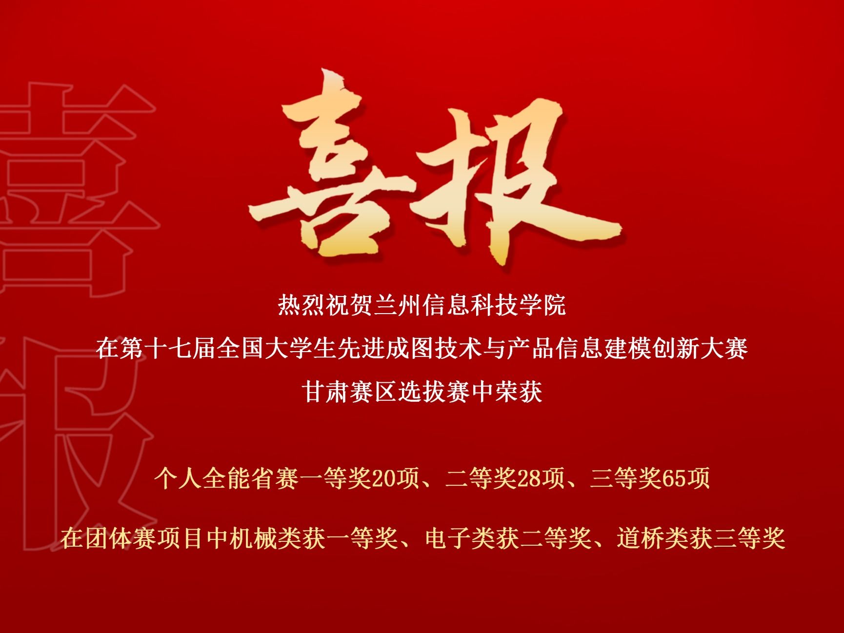 获奖+116，beat365中文官方网站在国家级赛事中再添新成绩！