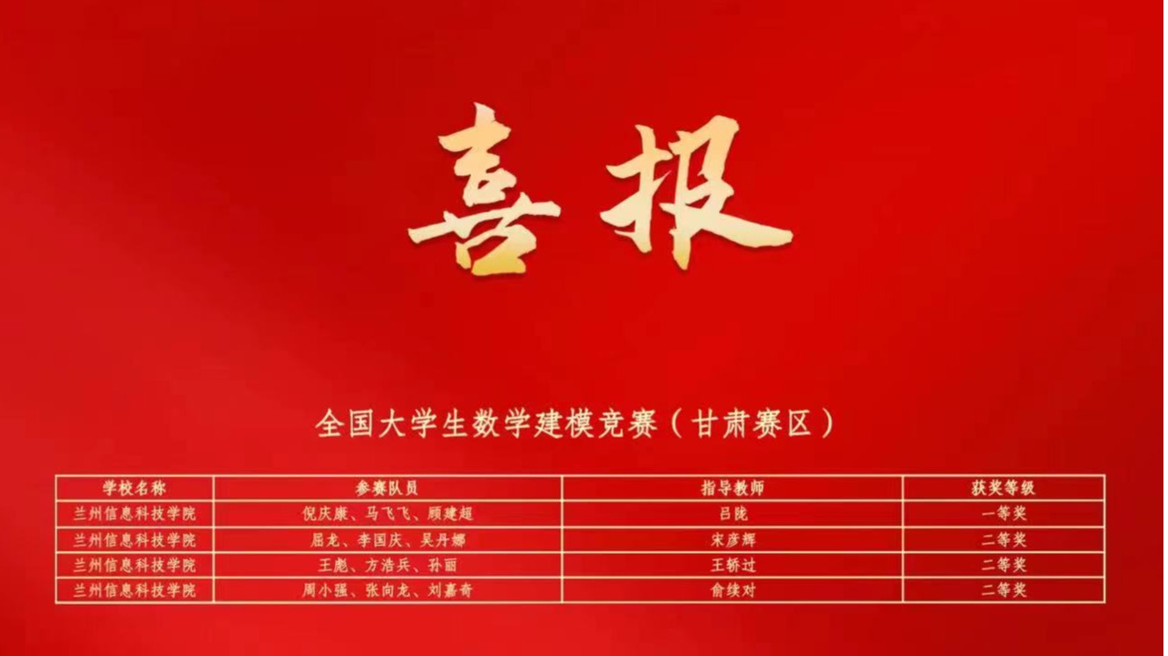 beat365中文官方网站在大学生学科专业竞赛中连获佳绩